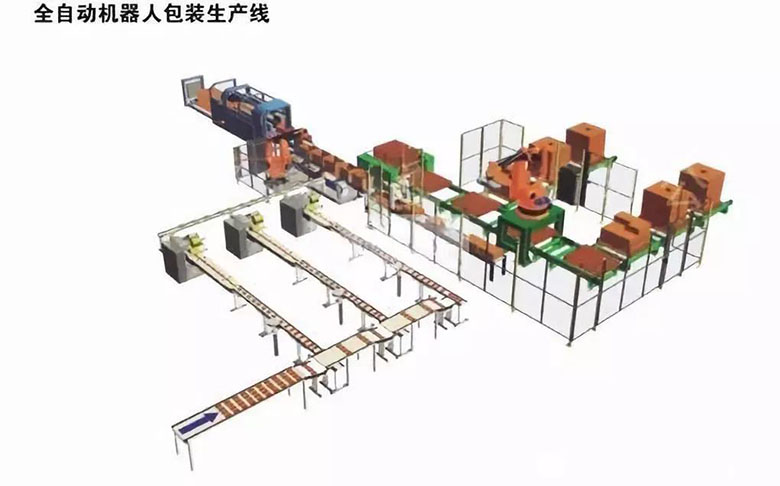 全自動機器人包裝生產線