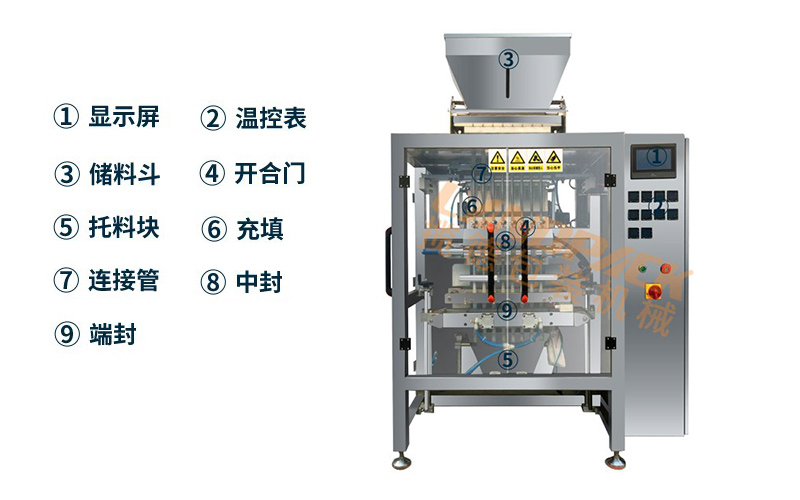 木糖醇多列包裝機(jī)